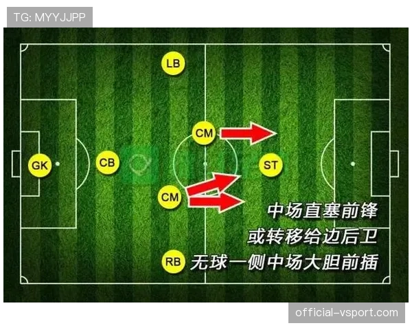 七人制规则：明确比赛时长、换人与越位判定标准