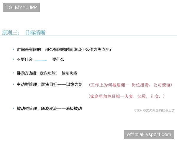 第四官员权限说明：技术区管理、换人程序与补时判定规则