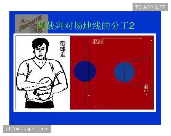 篮球规则解析：双方犯规的认定标准与常见误判场景