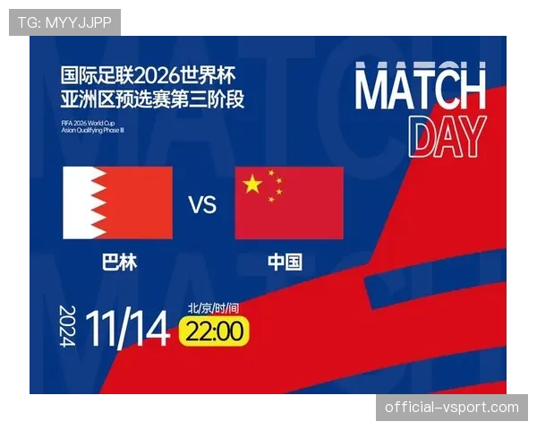2026世界杯32强潜在对阵表预测