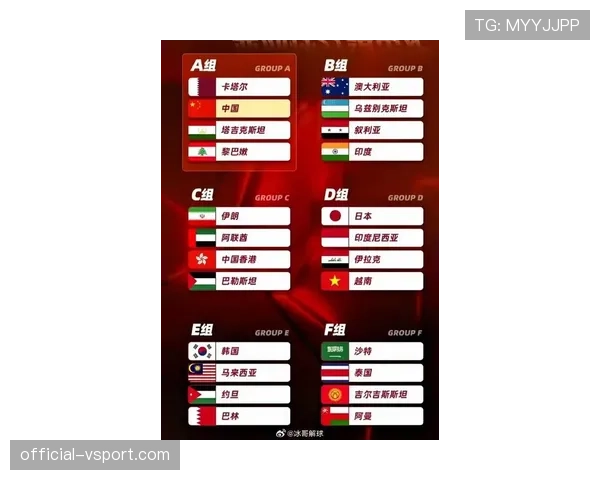 沙特队2026世界杯前景分析：亚洲黑马能否突破小组赛魔咒