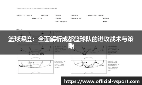 篮球深度：全面解析成都篮球队的进攻战术与策略